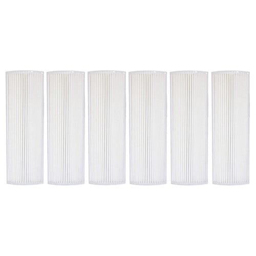 3PK Replacement Therapure Purifier Filter for TPP220 TPP220F TPP220M TPP220H